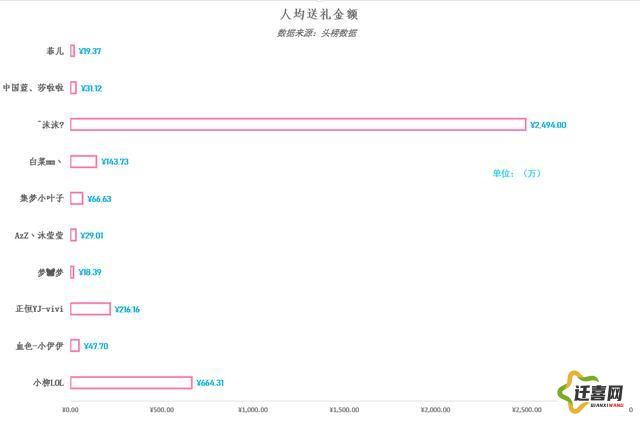 快手钓炮app下载-极速快手下载安装v0.5.9免费官方版