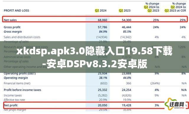 xkdsp.apk3.0隐藏入口19.58下载-安卓DSPv8.3.2安卓版